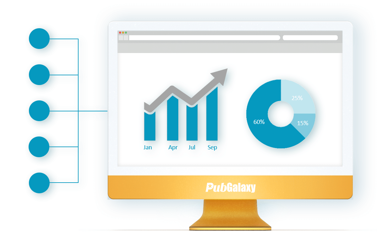 Programmatic Monetization Solutions | Unified Reporting